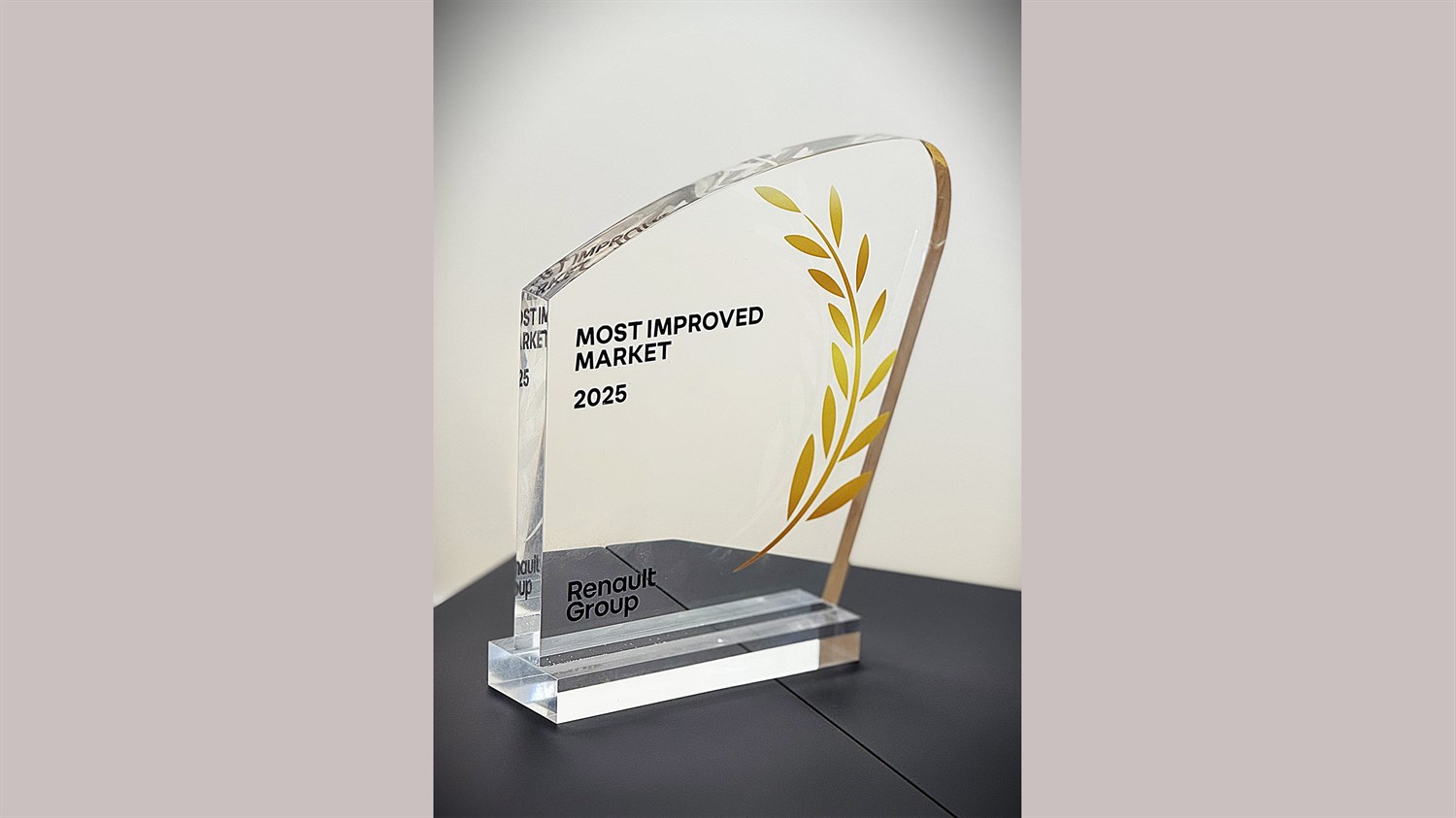 Η Grand Automotive Hellas κέρδισε το βραβείο «most improved importer of the year» του Renault Group