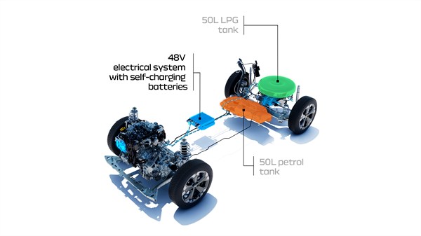 Tribrid powertrain - electric power