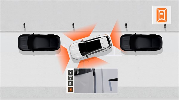 Dacia Striker - κάμερα περιμετρικής θέασης multiview
