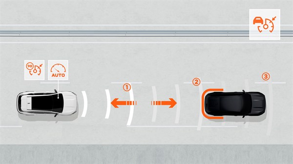 Dacia Striker - adaptive cruise control